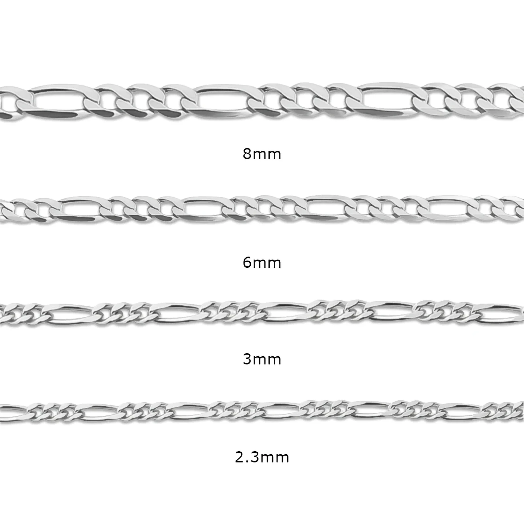 Newly Released Chains